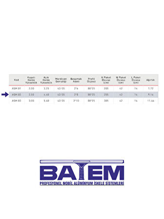  2 Parçalı Alüminyum Sürgülü Merdiven 2X8 Basamaklı (ASM.02)
