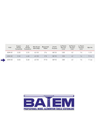 2 Parçalı Alüminyum Sürgülü Merdiven 2X10 Basamaklı (ASM.03)