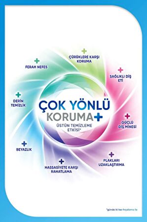 Sensodyne Çok Yönlü Koruma Gelişmiş Beyazlık 50 ml 4 Adet