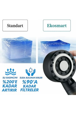 Filtreli 5 Fonksiyonlu Krom Yüksek Basınçlı Masajlı Ayarlanabilir Duş Başlığı