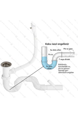 ‘S’li Taşmalı Körüklü Çamaşır Çıkışlı Sifon | Yandan Taşmalı, Koku Önleyici, Esnek Bağlantılı