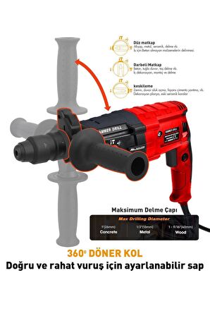 ASSUR Pro METAL ŞANZIMAN Kırıcı Delici Darbeli Matkap  2-28mm HILTI