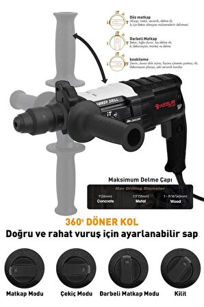 ASSUR Pro Kırıcı Delici Darbeli HILTI Matkap 2-28mm