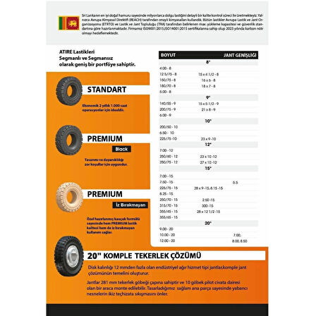 27x10-12 (250/75-12) Achiever Segmanlı Dolgu Forklift Lastiği