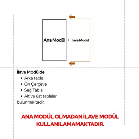 Eklenebilir Modüllü Çok Amaçlı Dolap