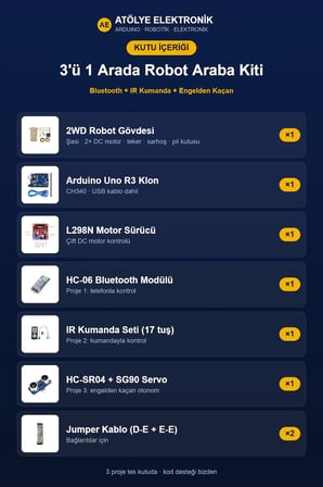 Çok Fonksiyonlu Robot Araba Kiti (Bluetooth + IR Kumanda + Engelden Kaçan)