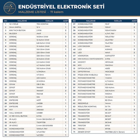 Endüstriyel Elektronik Eğitim Seti - Meslek Lisesi 11. Sınıf Dersi