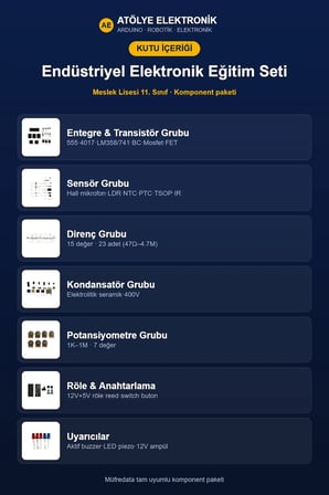 Endüstriyel Elektronik Eğitim Seti - Meslek Lisesi 11. Sınıf Dersi
