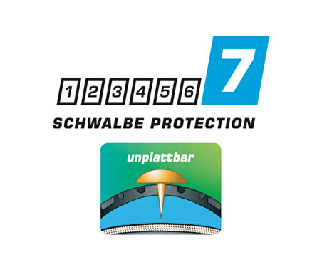 Schwalbe 700x35 Marathon E-Plus 5mm Zırhlı Lastik Seti
