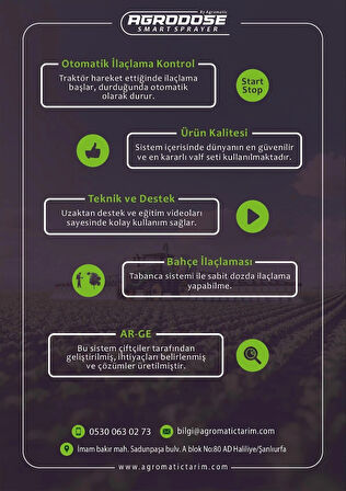 AGRODOSE SMART SPREY