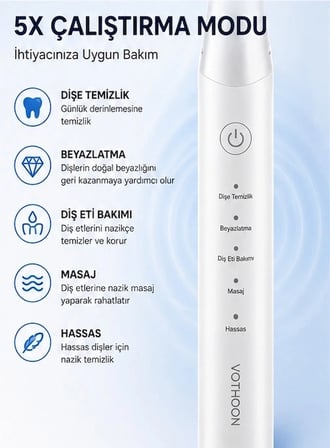 Şarjlı Diş Fırçası 15000 Vpm Titreşim Gücü, 500mah Batarya, 5 Temizlik Modu Beyaz