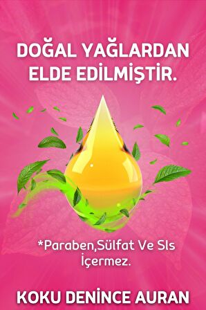 Bebek Pudrası Uyku Ve Yastık Spreyi Rahatlatıcı Uyku Ve Dinlenme Spreyi Sleep And Pıllow Spray 50ml