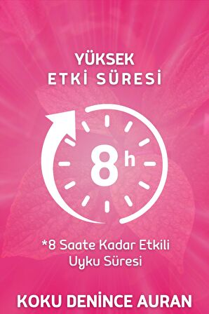 Bebek Pudrası Uyku Ve Yastık Spreyi Rahatlatıcı Uyku Ve Dinlenme Spreyi Sleep And Pıllow Spray 50ml