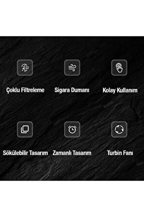 Duman Çeken Küllük Duman Filtreli Fanlı Küllük Hava Temizleyici