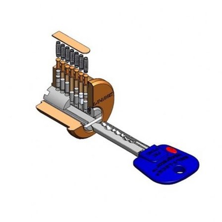 Mul-t-lock multilock, multlock integratör MTL300 MANDALLI TUZAKLI patentli anahtarlı barel