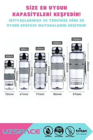 Uzspace 1000ml Silikon Gövdeli El Askılı Tritan Su Matarası Turkuaz