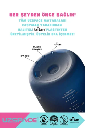 Uzspace 1000ml Soft Touch Tritan Su Matarası Kırmızı