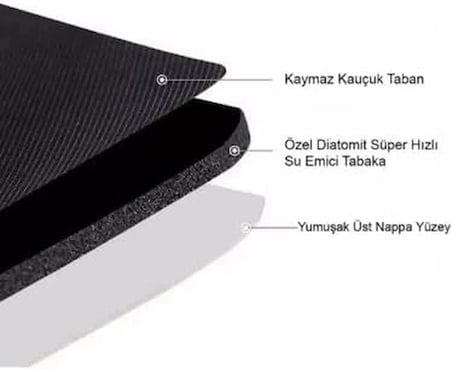 Süper Su Emici Kaymaz Tabanlı Banyo Paspası ( 40x60 )cm