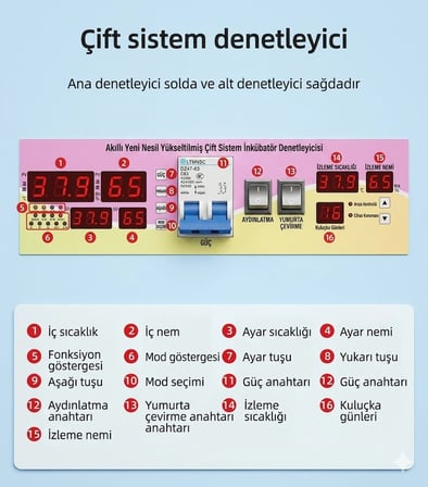 528 Yumurta Kapasiteli Endüstriyel Kuluçka Makinesi - 3 Çeşit Viyollu, Çıkım Sepetli + Isı Lambası Hediyeli