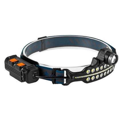 Fithome W690 7 Aydınlatma Modlu Xpe Cob Led Sensörlü Dahili Pilli Usb Şarj Edilebilir Kafa Feneri