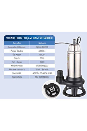 Alarko -carrier Wqcnd 10-11 Paslanmaz Parçalayıcı Bıçaklı Dalgıç Pompa AYCIWQCND1011