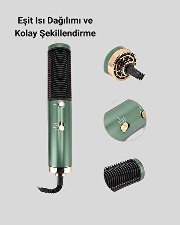 Seramik Plakalı Saç Düzleştirici – 200°C Ayarlanabilir Isı, İyon Teknolojisi