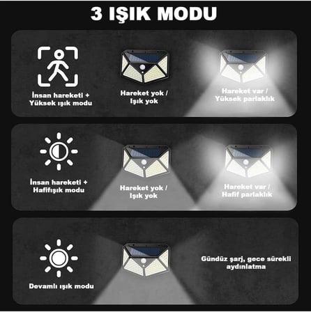 Hediye 100 Led Dış Mekan Solar Aydınlatma Fotoselli Solar Lamba Hareket Sensörlü