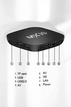 Hediye 4k Tv Uyumlu Hd Çözünürlüklü Mx Box S 8 Gb