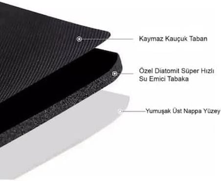 Hediye Süper Su Emici Kaymaz Tabanlı Banyo Paspası ( 40x60 )cm