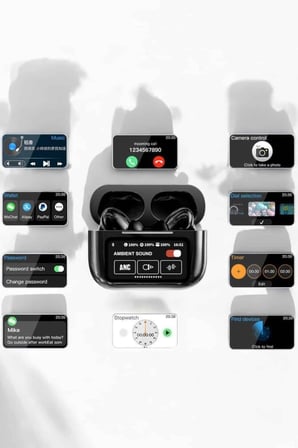 Hediye Bluetooth Kulaklık Kablosuz Ekranlı Anc/enc Destekli Dokunmatik