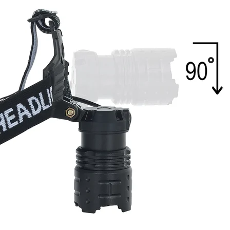 Hediye Gt100 Led Şarjlı Kafa Lambası  Wt-628