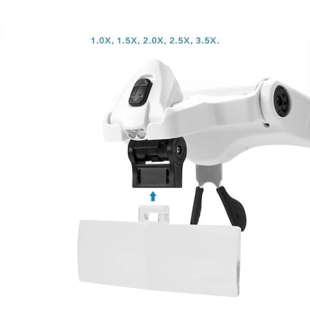 Hediye Nikula-5 Lens 1.0x-3.5x, 2led Işıklı  Ile Ayarlanabilir Gözlük Büyüteç9892b2