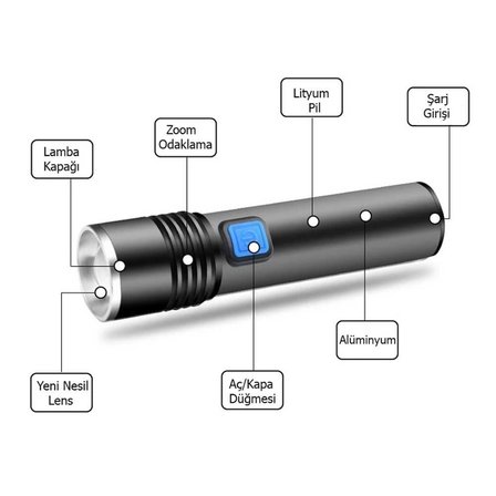 Hediye Mini Profesyonel En Güçlü El Feneri  Wt-015