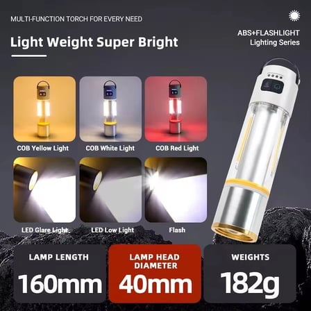 Hediye 1000 Lümen Güçlü Aydınlatmaya Sahip Gold  Gp-222 İle Kamp Gecelerini Aydınlatın Hem El Feneri Hem De Kamp Lambası Olarak Kullanılabilen Çok Fonksiyonlu Yapısı, Usb Şarj Özelliği Ve Dayanıklı Gö