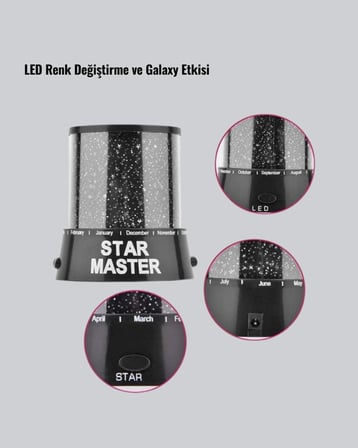 Hediye Odayı Yıldızlarla Dolduran Galaxy Efektli Led Projektör Işık