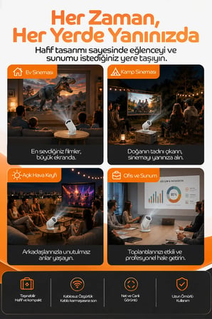 Yüksek Çözünürlükli 4K Android Taşınabilir Projektör, Wi-Fi ve Bluetooth Destekli