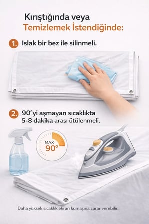 Yüksek Çözünürlük Duvar Tipi Projeksiyon Perdesi 100x150 cm