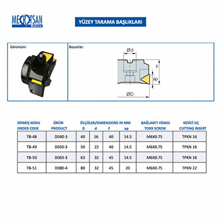 Mertsan Yüzey Tarama Başlığı D080-4 - 80X45 mm Takım Ölçüsü, 4 Adet TPKN 22 Kesici Uç kullanır