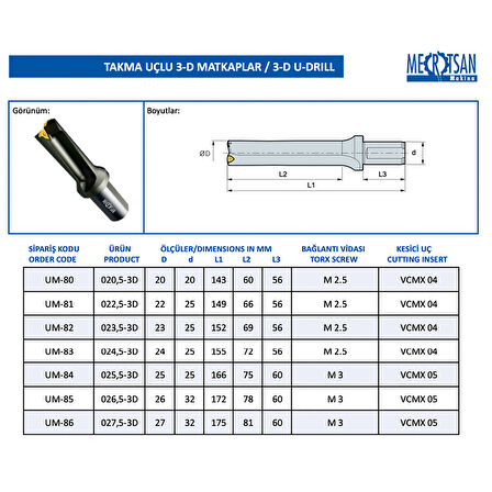 Mertsan Takma Uçlu Matkap 3-D U-Drill 027,5-3D - 27,5mm Takım Çapı, VCMX5 Kesici Uç - 1 Adet