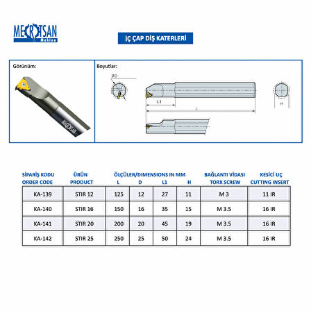 Mertsan İç Çap Diş Kateri STIR 16 - 16X150 mm Takım Ölçüsü, 16 IR Kesici Uç Kullanır.