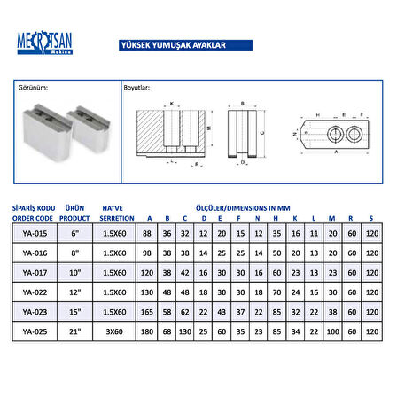 Mertsan Yüksek Yumuşak Ayak 12 Inch (Kanal 21) - 1,5X60 mm Hatve Ölçüsü, 3 Adetlik Paket