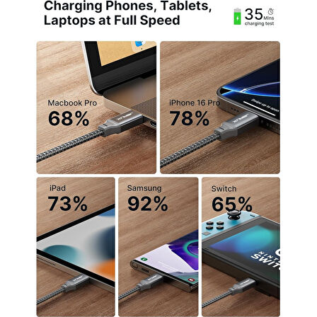 Jsaux 100W Süper Hızlı Usb C - Usb C Kablosu Type-C Hızlı Şarj Kablosu CC005013G