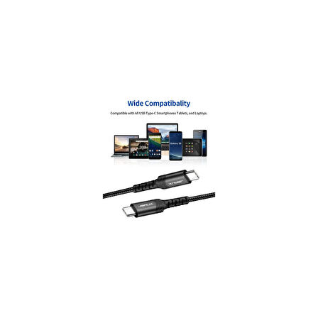 Jsaux 60W 100CM USB C To USB C Type-C Kablo iPhone 16/16 Plus/16 Pro/16 Pro Max, iPhone 15, Galaxy S24/S23/S22, Car Play, Macbook, iPad Pixel-Grey ile Uyumlu Usbc Type C Hızlı Şarj Data Kablosu CC0018
