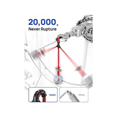 Jsaux Micro USB 2.4A Hızlı Şarj ve Data Kablosu , Android Şarj Cihazı Mikro Usb'den Usb'ye Naylon Örgülü Kablo Samsung Galaxy S6 S7 Edge Note 5, Kindle, Ps4 ve Daha Fazlası ile Uyumlu Kırmızı