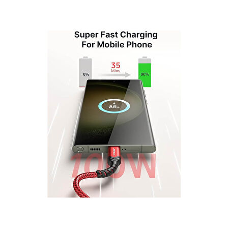 Jsaux Usb C - Usb C Kablosu 100WATT 5 Amper Type-C Süper Hızlı Şarj ve Data Kablosu CC00201K2