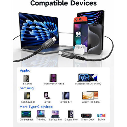 Jsaux Usb C - Usb C Kablosu 100WATT 5 Amper Type-C Süper Hızlı Şarj ve Data Kablosu