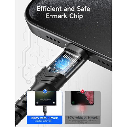 Jsaux Usb C - Usb C Kablosu 100WATT 5 Amper Type-C Süper Hızlı Şarj ve Data Kablosu CC00201S1