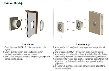 Panjurlu Tuvalet ve Banyo Fanı / Aspiratörü 160 m³/h - Aircol 120 OP