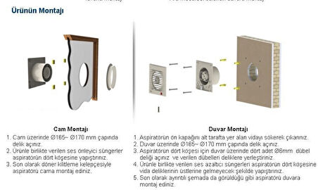 Aircol 150lik Banyo, Wc, Tuvalet Fanı / Aspiratörü 300 m³/h - Aircol 150