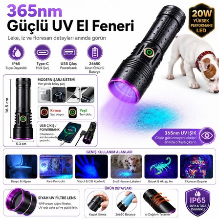 365nm UV Siyah Işık El Feneri – 20W Güçlü LED, Type-C Şarjlı, IP65 Dayanıklı Gövde